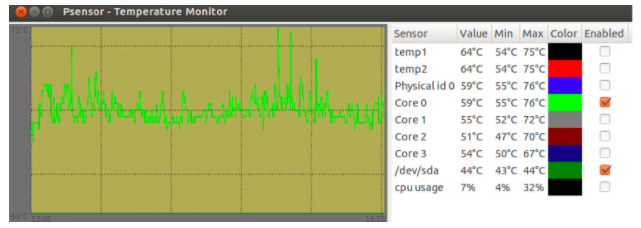Cpu Temperature In Ubuntu Linux 4 Cpu temperature in ubuntu linux 4