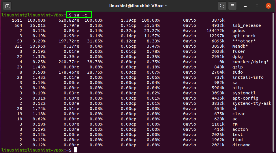 How To Enable Process Accounting In Ubuntu 12 How to enable process accounting in ubuntu 12