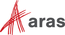 Aras-Logo-Horizontal.svg
