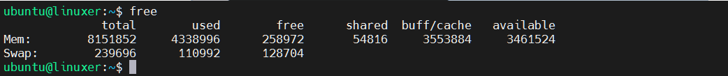Free Command In Linux 1 Free command in linux 1