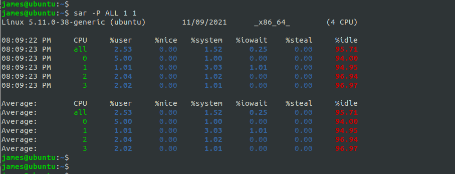 How To Monitor Linux Performance Using Systat Tool 2 How to monitor linux performance using systat tool 2