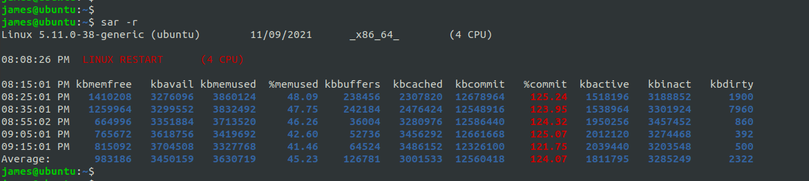 How To Monitor Linux Performance Using Systat Tool 3 How to monitor linux performance using systat tool 3