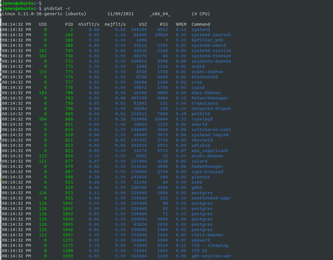 How To Monitor Linux Performance Using Systat Tool 7 How to monitor linux performance using systat tool 7