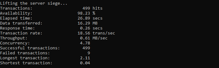 Load testing on your web server using Siege ( Benchmarking Tool ) 7