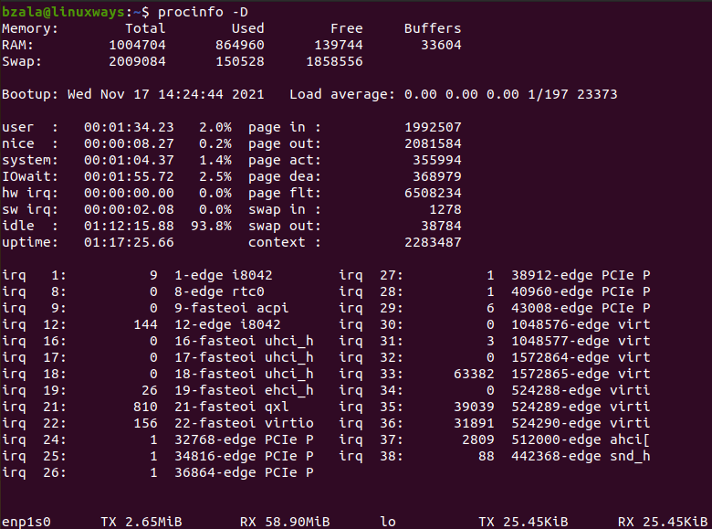 Procinfo Command In Linux Explained 4 Procinfo command in linux explained 4