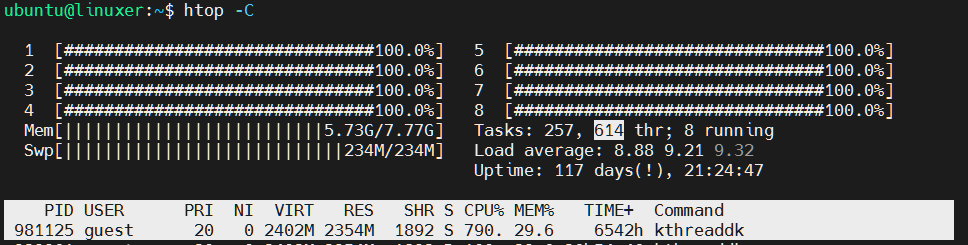 Htop Tool In Linux 3 Htop tool in linux 3