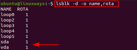 Ways to check ssd or hdd in linux os