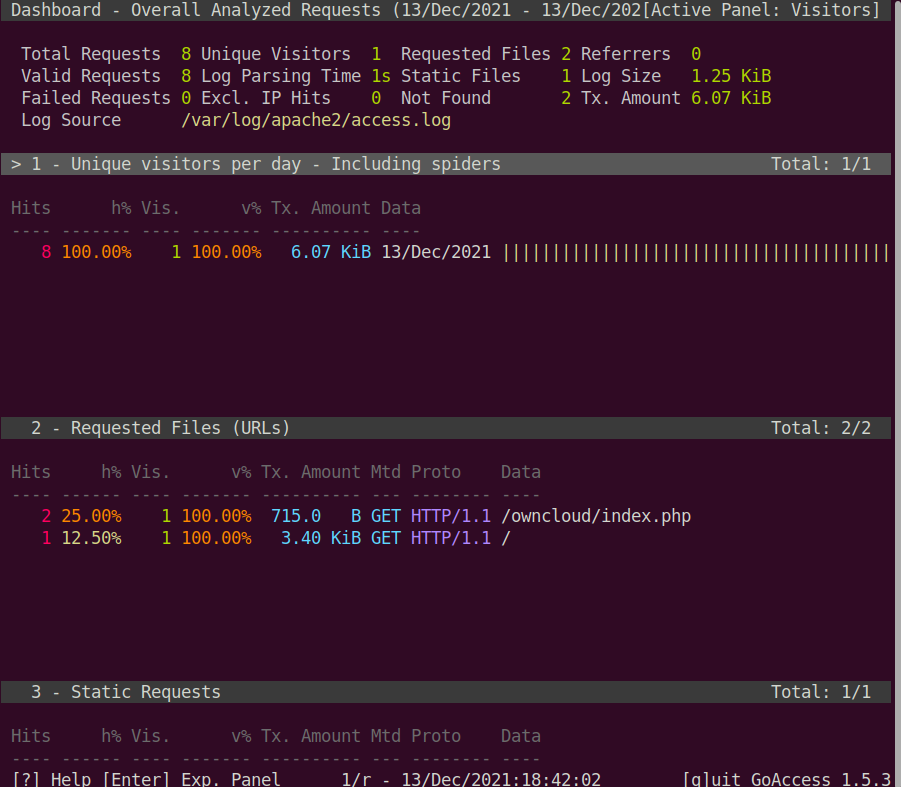 How To Install Goaccess Web Log Analyzer On Ubuntu 20.04 18 How to install goaccess web log analyzer on ubuntu 20. 04 18