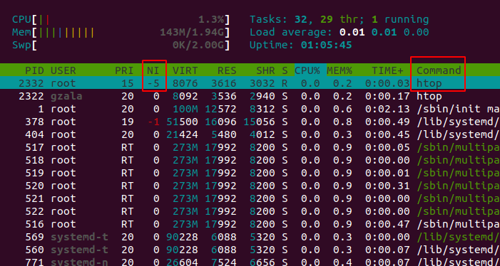 Nice And Renice – Set Process Priority In Linux 5 Nice and renice – set process priority in linux 5