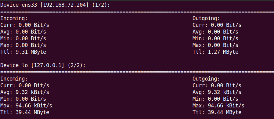 How To Install Nload To Monitor Real Time Network Traffic 5 How to install nload to monitor real time network traffic 5