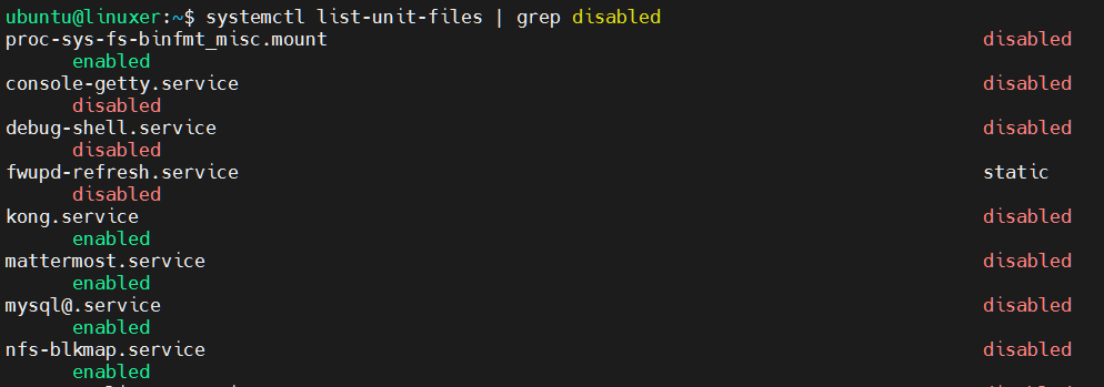 Listing Services On Ubuntu 20.04 6 Listing services on ubuntu 20. 04 6
