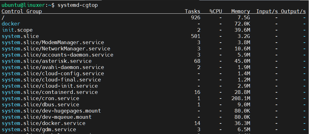 Listing Services On Ubuntu 20.04 8 Listing services on ubuntu 20. 04 8