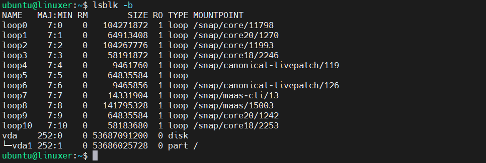 Lsblk Command In Linux 4 Lsblk command in linux 4