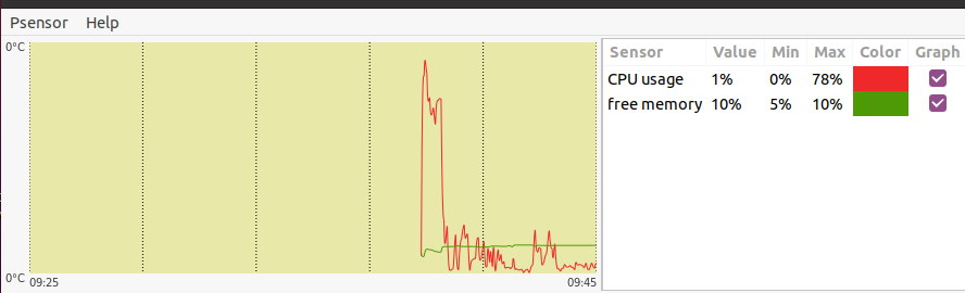 How To Install Psensor Temperature Monitoring Application On Ubuntu 20.04 8 How to install psensor temperature monitoring application on ubuntu 20. 04 8