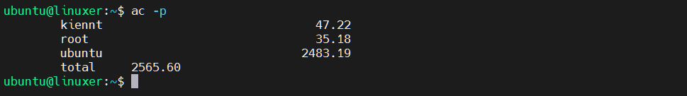 Monitor User Activity With Acct Tool On Ubuntu 20.04 4 Monitor user activity with acct tool on ubuntu 20. 04 4
