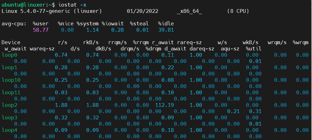Iostat Command In Linux 5 Iostat command in linux 5