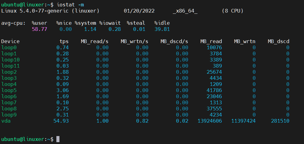 Iostat Command In Linux 6 Iostat command in linux 6