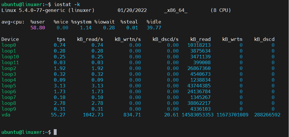 Iostat Command In Linux 7 Iostat command in linux 7