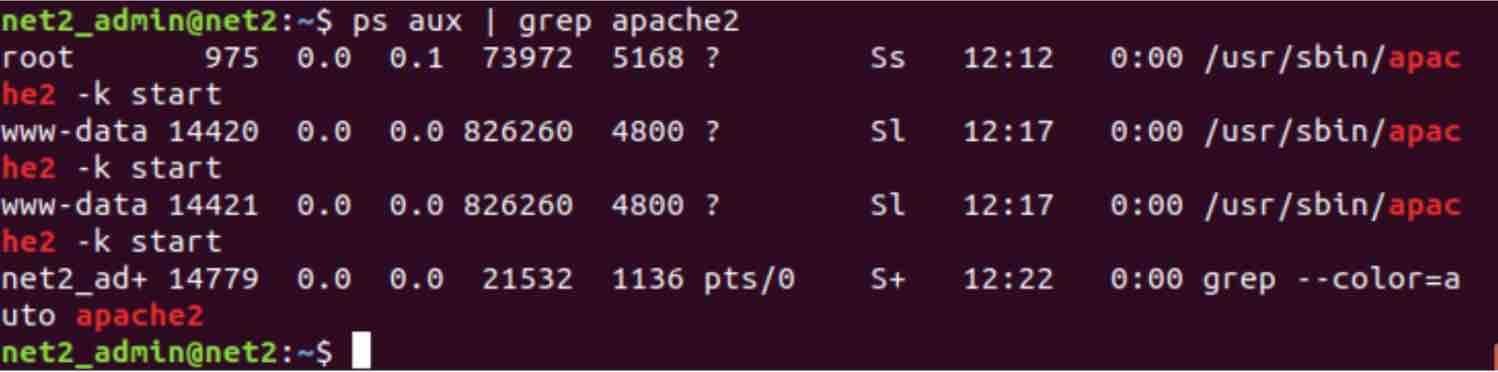 How To Kill A Process In Linux – Guide For Beginners 2 How to kill a process in linux – guide for beginners 2