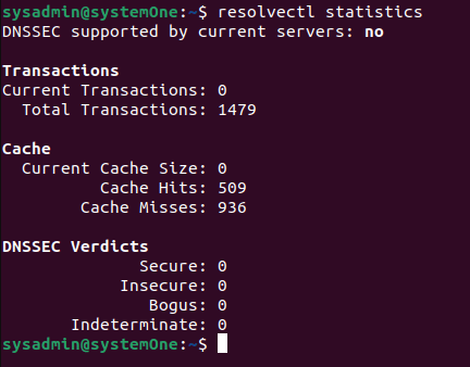 How To Flush The Dns Cache On Ubuntu 22.04 3 How to flush the dns cache on ubuntu 22. 04 3