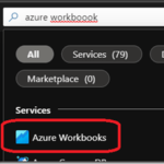 Azure pricing explained