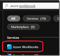 Azure pricing explained