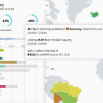 Canonical Kubernetes 1.26 Is Now Generally Available Canonical kubernetes 1. 26 is now generally available