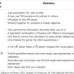 Design and web team summary – 17 december 2021