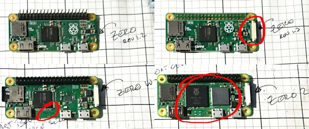 Raspberry pi zero 2 w with ubuntu server 21. 10 support is here