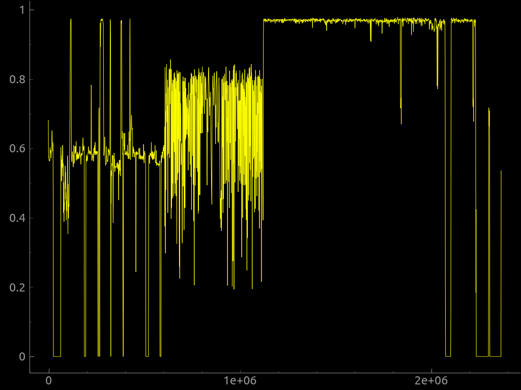 Reading the uncompressed gzip file size in ruby without decompression