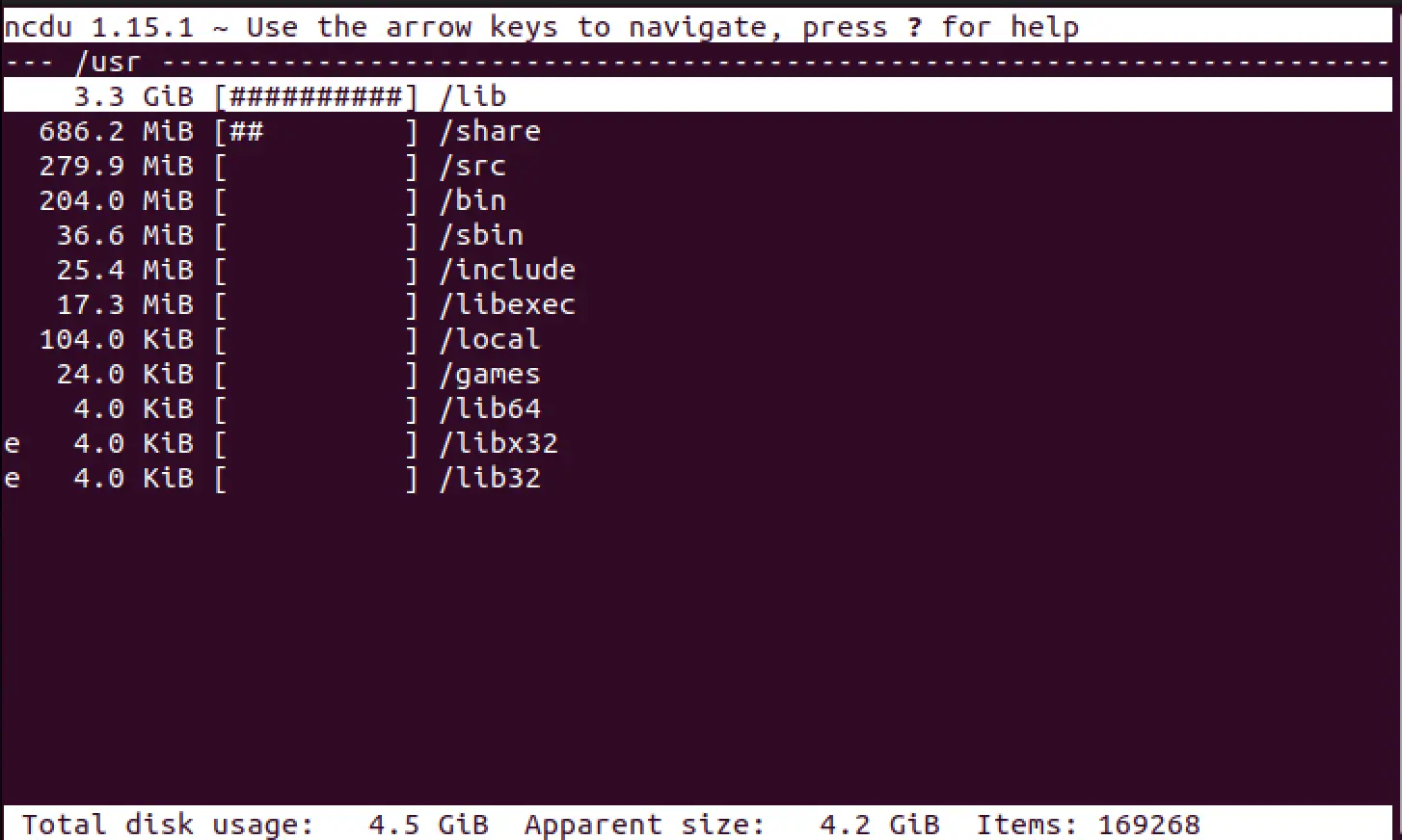 How To Find The Total Size Of All Files In A Directory In Ubuntu 6 How to find the total size of all files in a directory in ubuntu 6