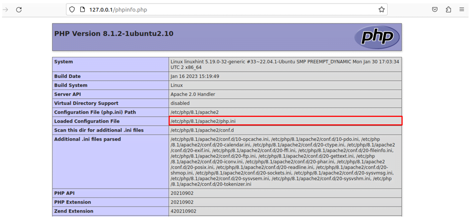 Where Is Php.ini Configuration File In Ubuntu 2 Where is php. Ini configuration file in ubuntu 2