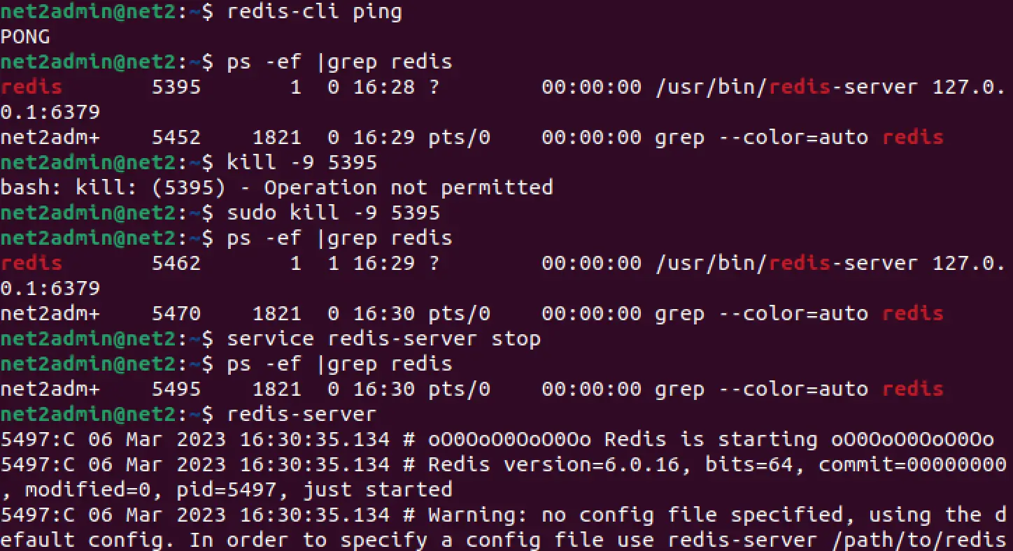 How To Install Redis Server On Ubuntu 22.04 6 How to install redis server on ubuntu 22. 04 6
