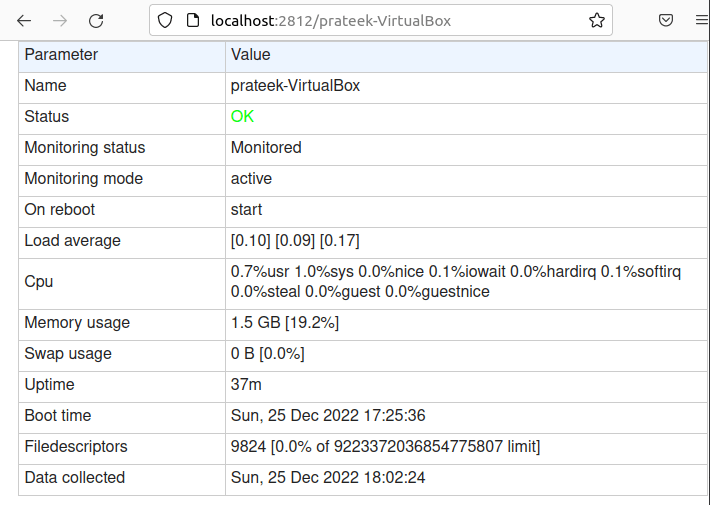 How To Install And Use Monit On Ubuntu 22.04 9 How to install and use monit on ubuntu 22. 04 9