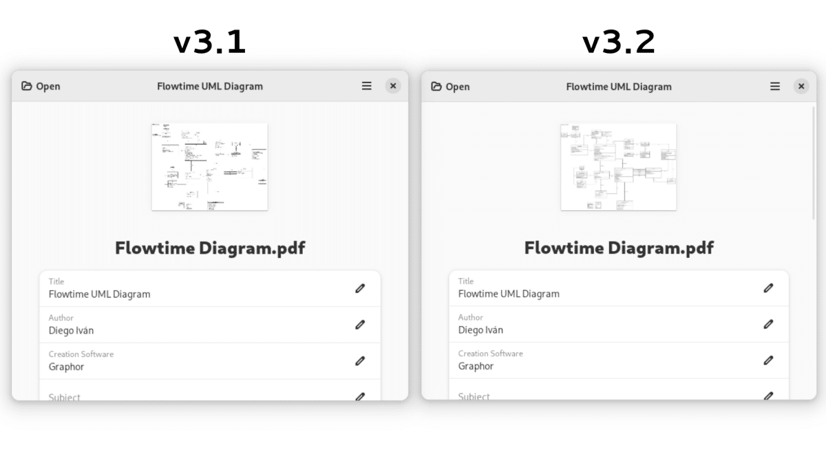 Gnome Da La Bienvenida Oficial A Loupe, Entre Las Novedades De Esta Semana 2 Paper clip v3. 2