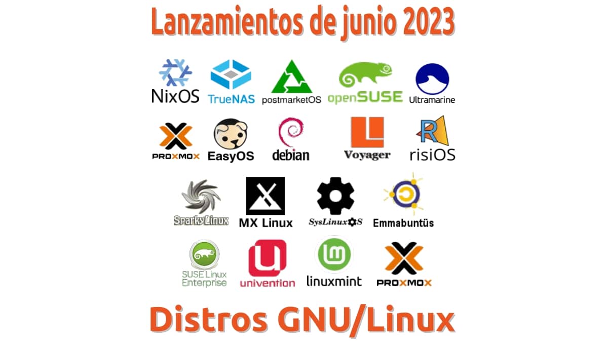 Lanzamientos De Julio 2023: Peppermint, Fatdog64, Q4Os Y Más 2 Lanzamientos de junio 2023: nixos, truenas, opensuse y más