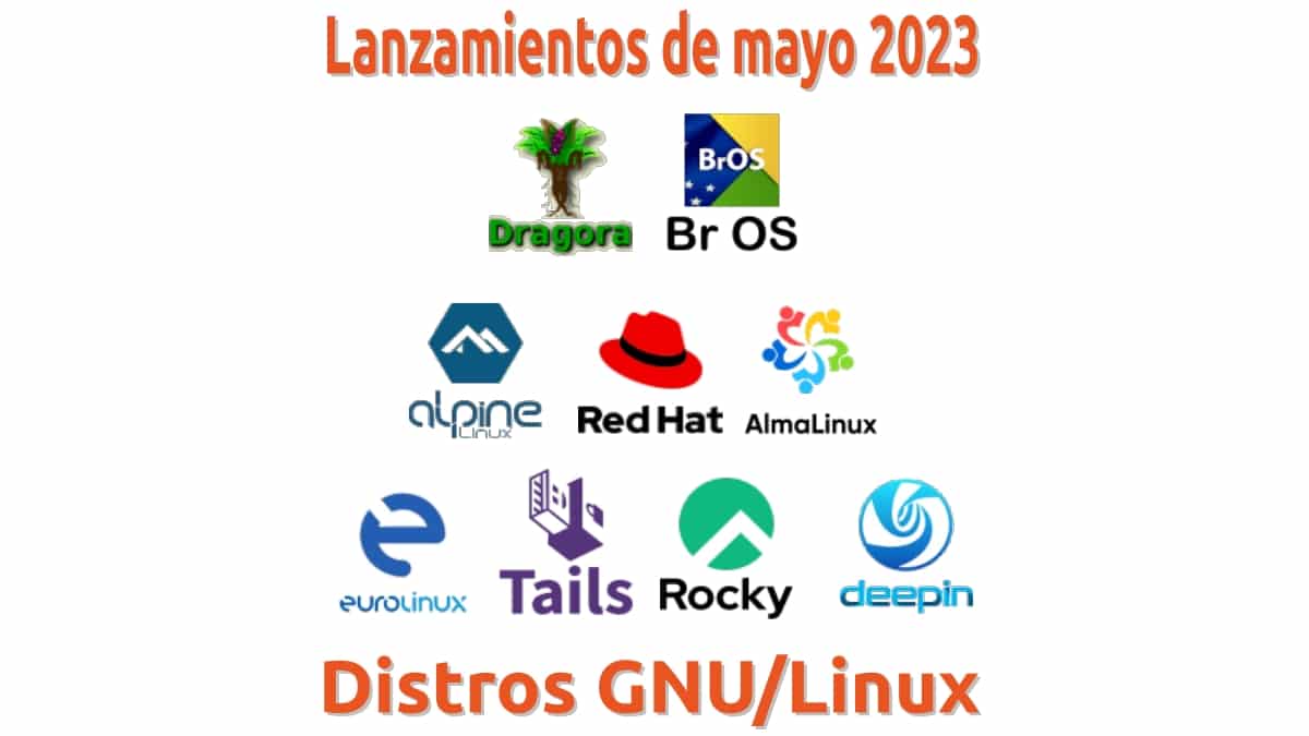 Lanzamientos De Junio 2023: Nixos, Truenas, Opensuse Y Más 2 Lanzamientos de mayo 2023: dragora, br os, alpine y más
