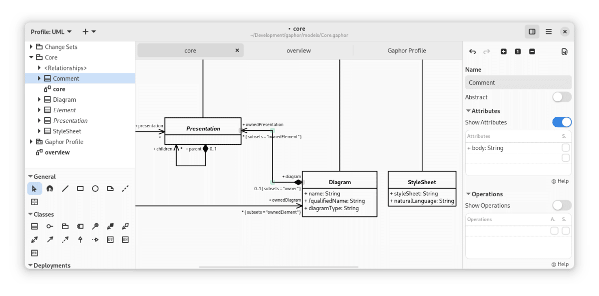 Ahora Sí, Loupe Es El Visor De Imágenes Por Defecto De Gnome 3 Gaphor 2. 20. 0