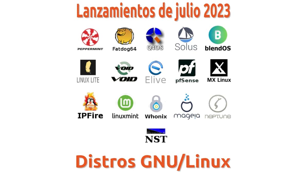 Lanzamientos De Agosto 2023: Xigmanas, Rhino, Murena Y Más 2 Lanzamientos de julio 2023: peppermint, fatdog64, q4os y más
