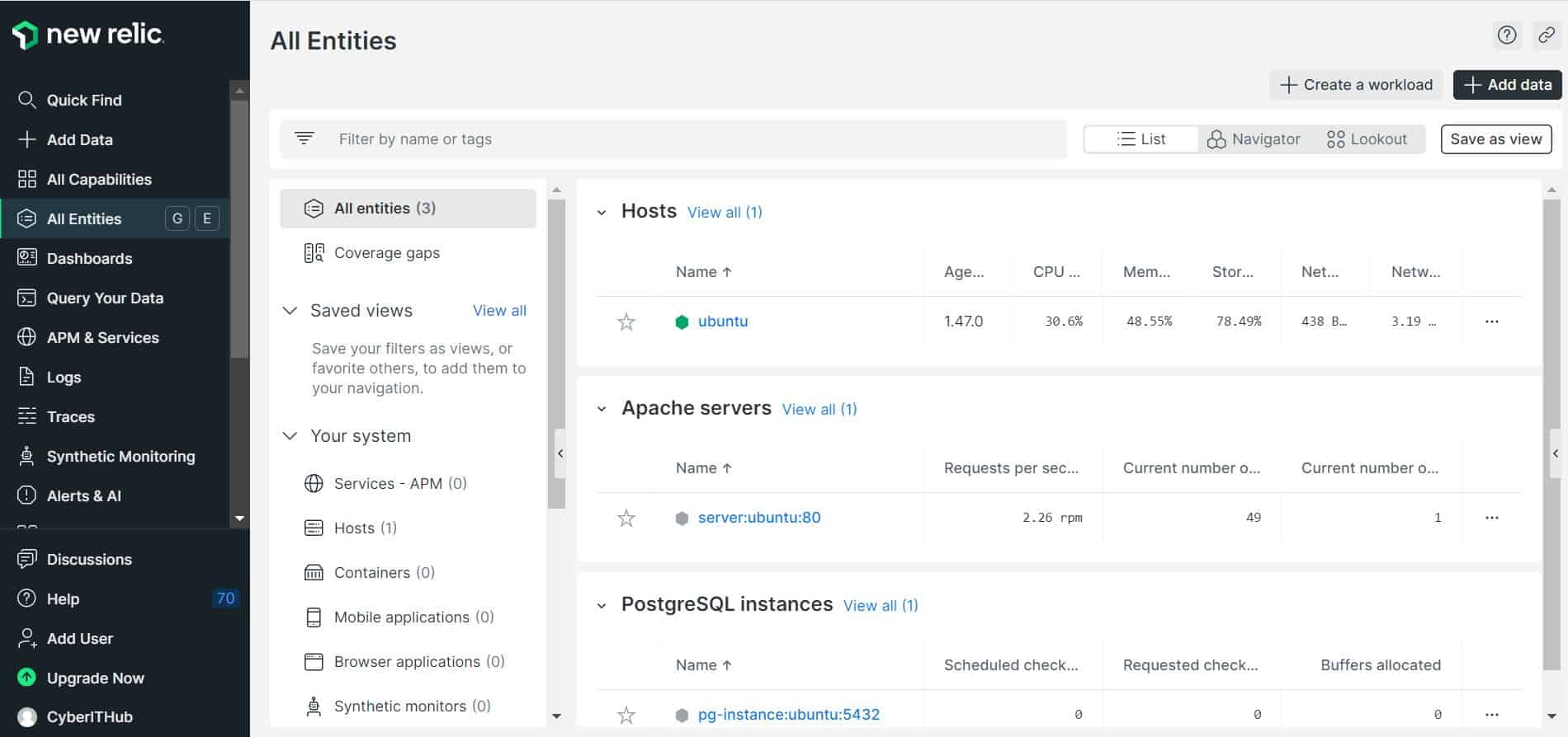 How To Install New Relic Cli On Linux Using 5 Easy Steps 6 How to install new relic cli on linux using 5 easy steps 14