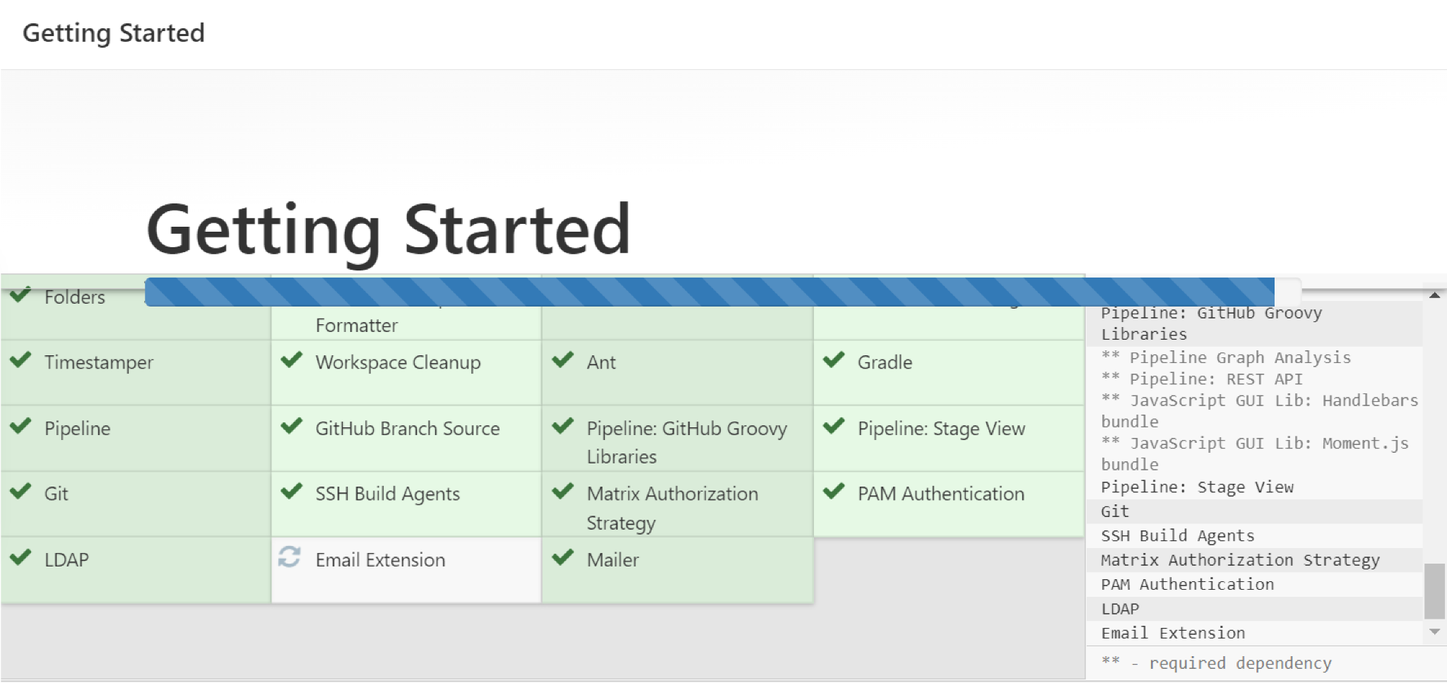 How To Install Jenkins On Ubuntu 22.04? 20 How to install jenkins on ubuntu 22. 04? 20