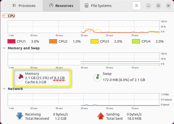 How To Check Total Ram On Ubuntu 22.04? 14 How to check total ram on ubuntu 22. 04? 14