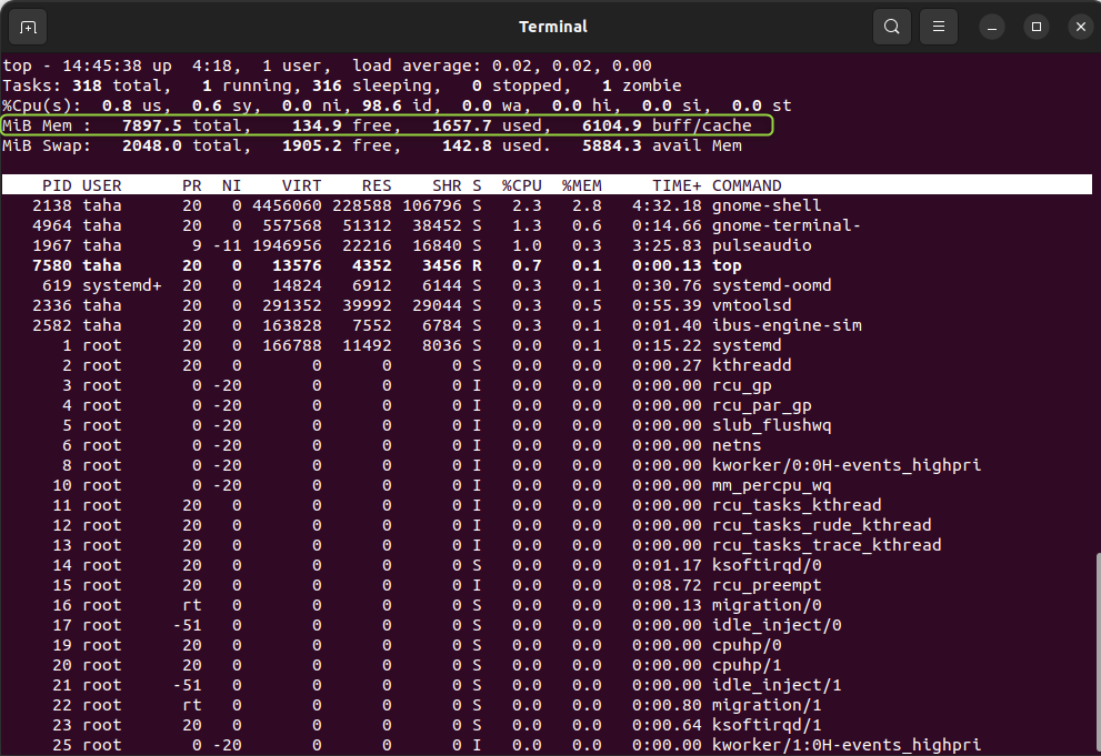 How To Check Total Ram On Ubuntu 22.04? 6 How to check total ram on ubuntu 22. 04? 6