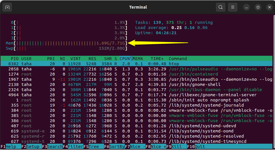 How To Check Total Ram On Ubuntu 22.04? 9 How to check total ram on ubuntu 22. 04? 9