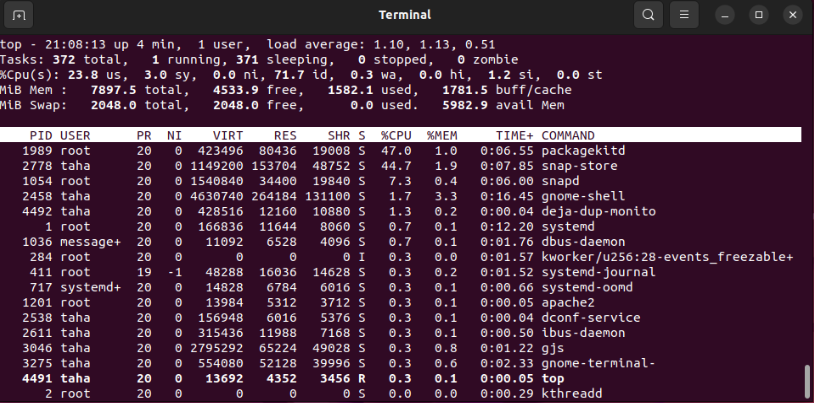 How To Kill Processes In Ubuntu 22.04? 15 How to kill processes in ubuntu 22. 04? 15