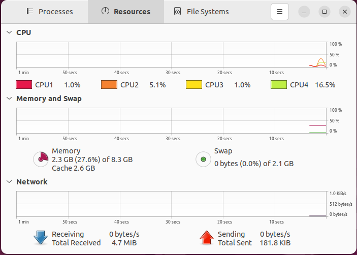 How To Kill Processes In Ubuntu 22.04? 3 How to kill processes in ubuntu 22. 04? 3