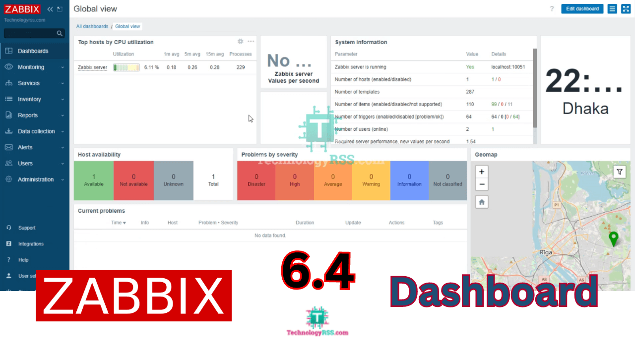 How To Install Zabbix Server 6.4 On Ubuntu 22.04 7 Zabbix-6. 4-dashboard