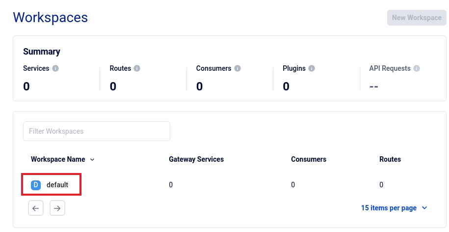 How To Install Kong Gateway On Ubuntu Linux 3 How to install kong gateway on ubuntu linux 13