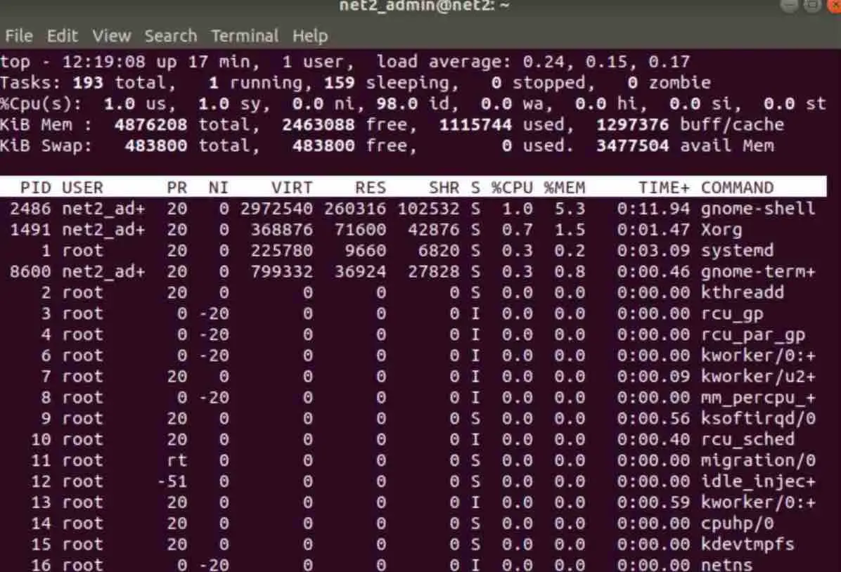 Monitor And Optimize Memory Usage On Ubuntu 22.04 For Peak Performance 2 Monitor and optimize memory usage on ubuntu 22. 04 for peak performance 2