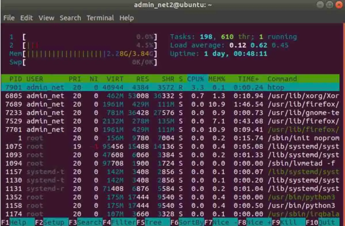 Monitor And Optimize Memory Usage On Ubuntu 22.04 For Peak Performance 6 Monitor and optimize memory usage on ubuntu 22. 04 for peak performance 6